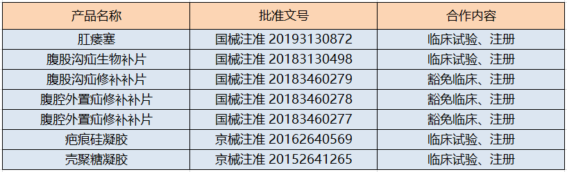20191203157535154758.png TIM截图20191122190507.png